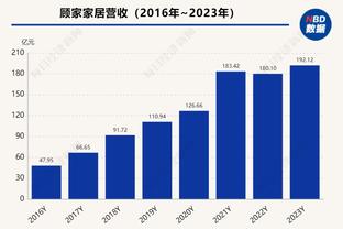 开云电竞官方网站下载安卓版截图2